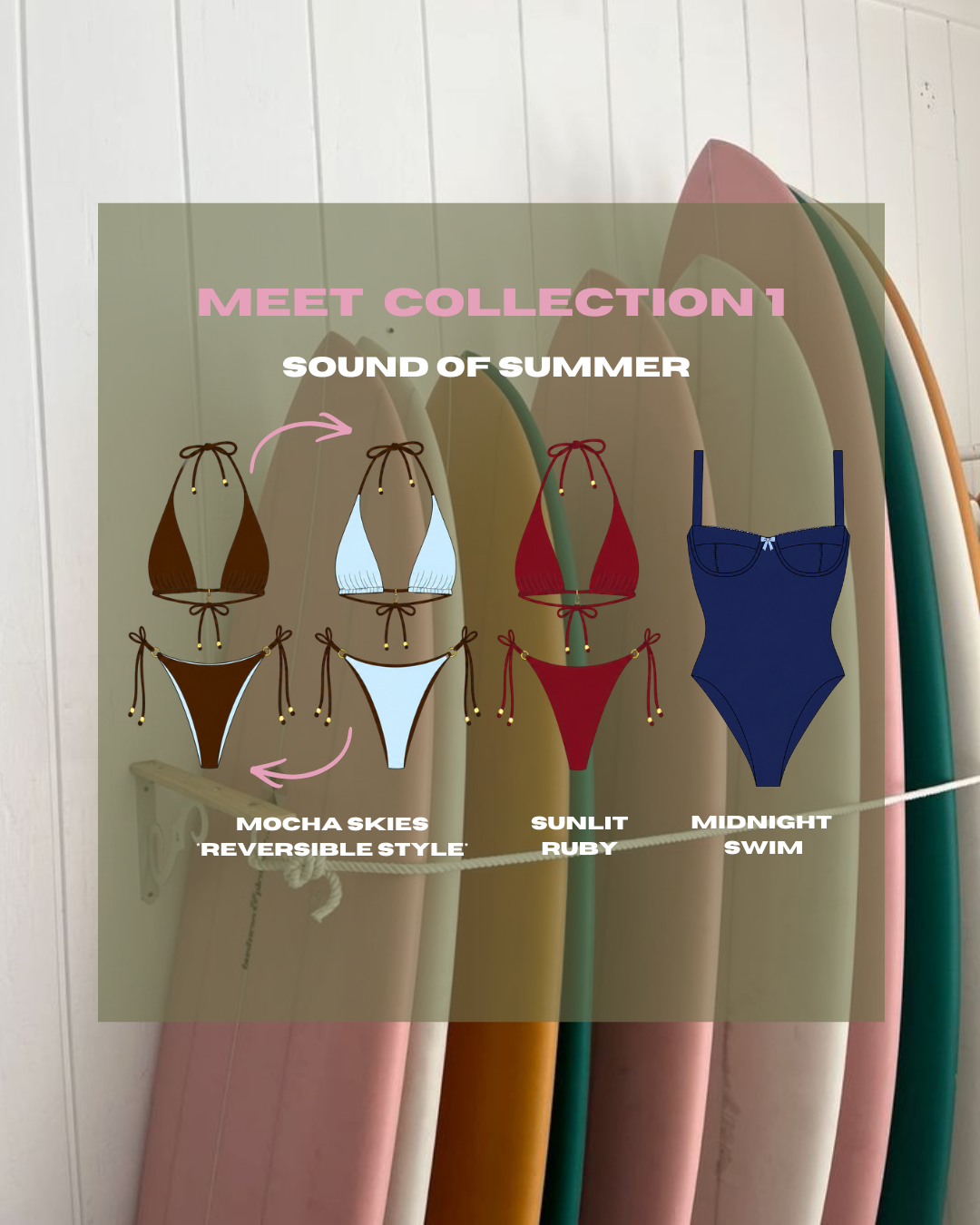 graphic of all 3 swimsuit styles